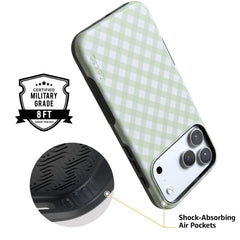 Mint Lattice | Sunday Best Case